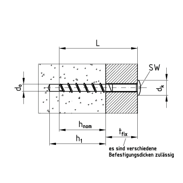 Betonschrauben MMS-plus mit Tellerkopf (klein) Typ P | 40